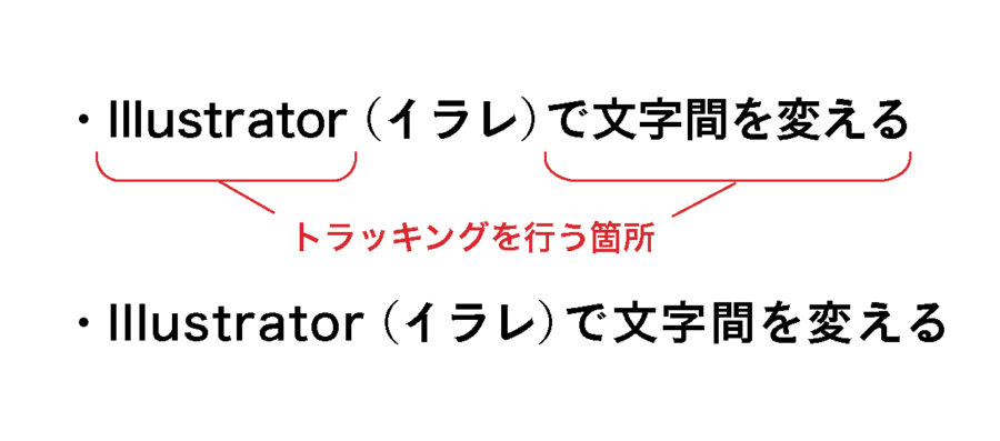 イラレで文字間隔を調整する方法 ショートカットキーもご紹介 Netsanyo 横浜の印刷物デザインと ホームページ制作 動画制作